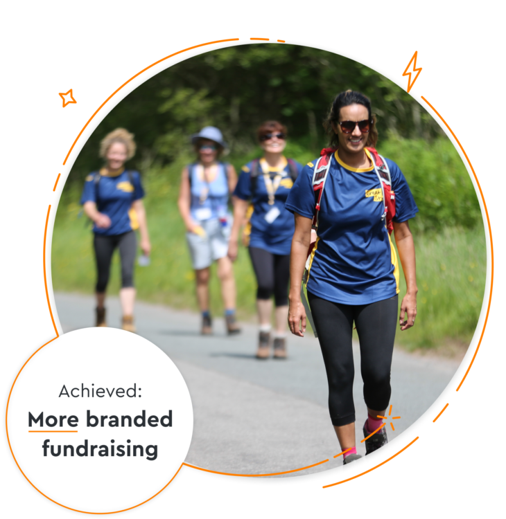 Customer Story Cystic Fibrosis Trust Enthuse Branded Fundraising For Charities