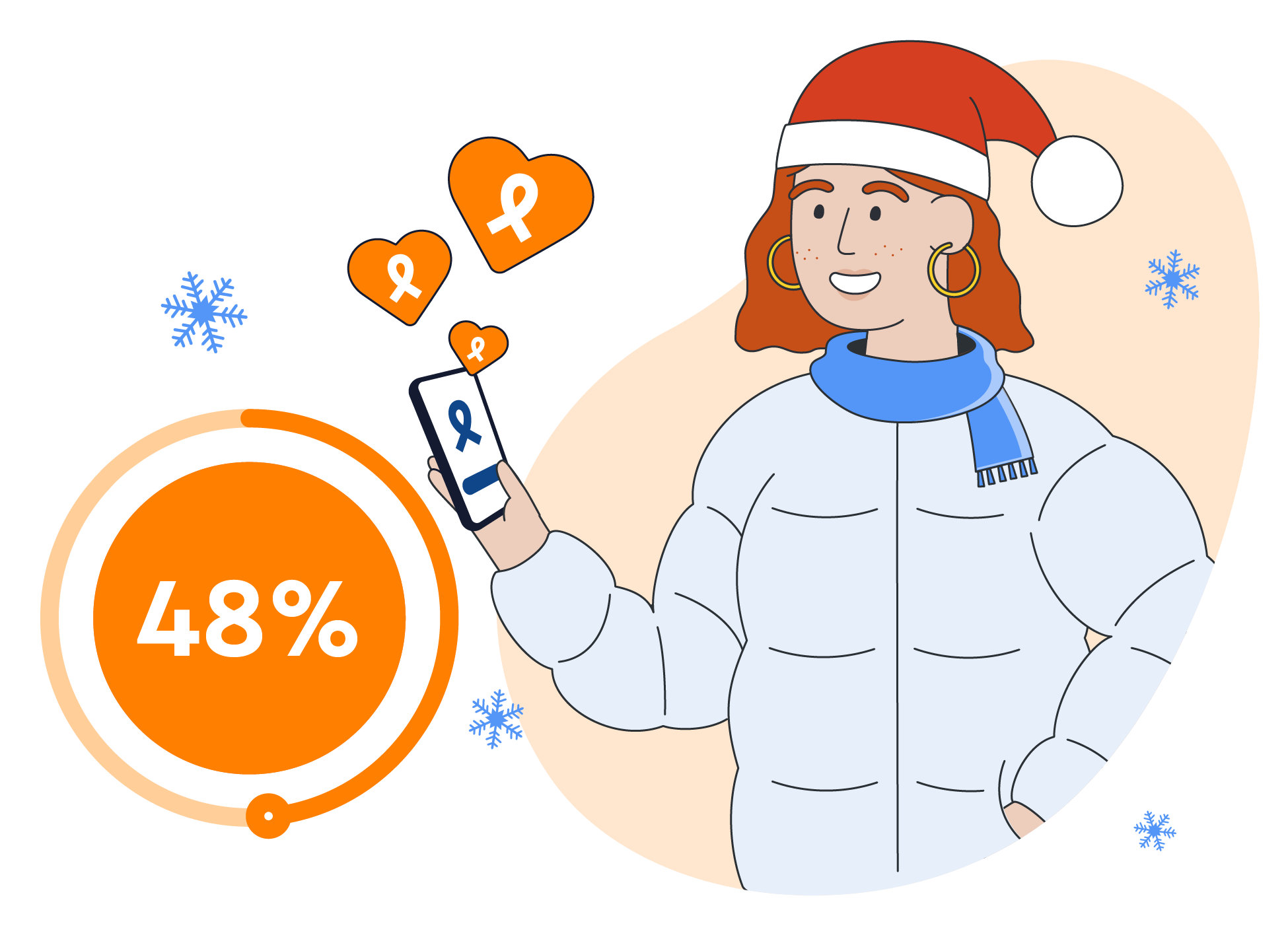 Illustration of a woman wearing a Santa hat donating to charity on her phone
